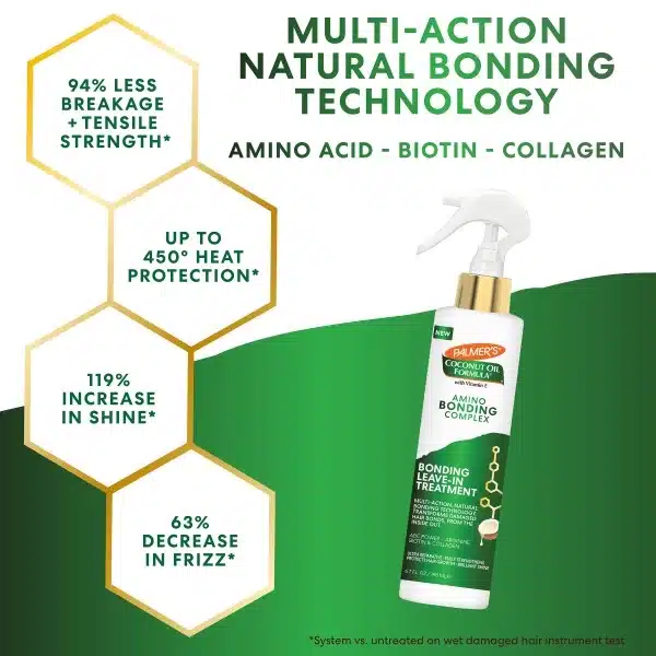 קרם קוקוס לשיקום השיער LEAVE-IN עם חומצות אמינו – תמונה 4